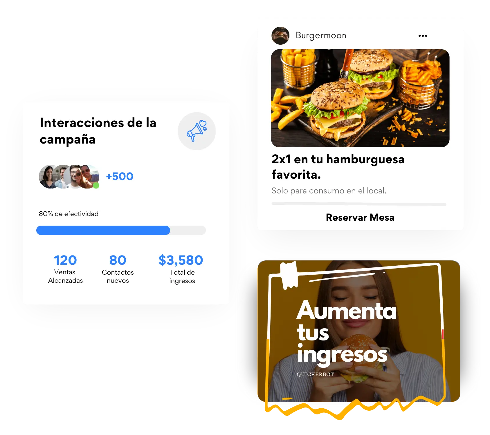 Interacciones de una campaña de Quickerbot